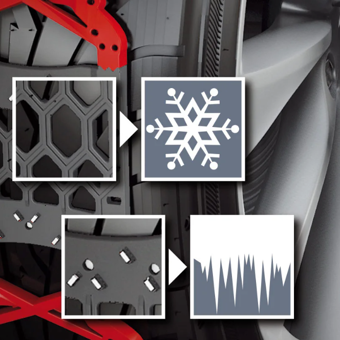 Illustration der Griffigkeit von Schneesocken, die Muster für Schnee und Eis zeigt.