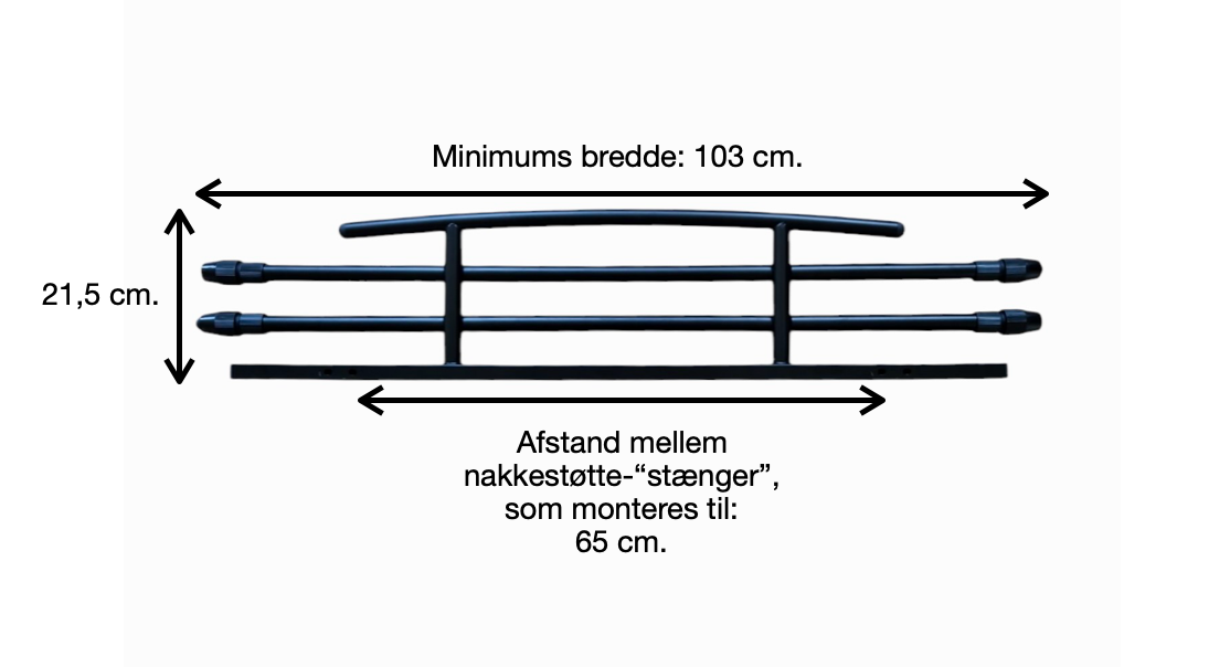 Maße für Hundegitter