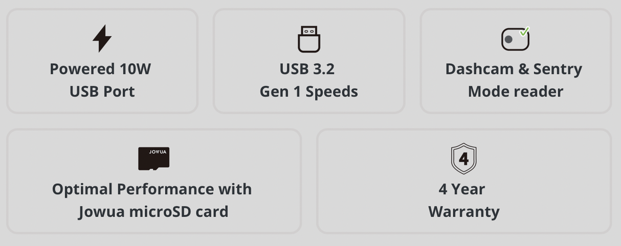 Jowua micro SD-Karte (64, 128, 256 GB)