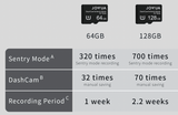 Jowua micro SD-Karte (64, 128, 256 GB)