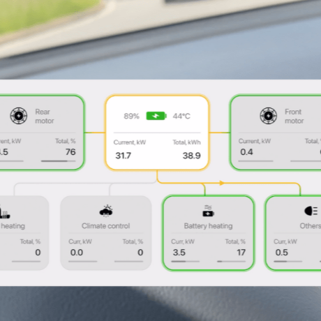 Sind Sie auf der Suche nach Zubehör für Elektroautos? Bei GreenCarGear haben wir alles von Autopflegeprodukten, Ladegeräten für Elektroautos, Zubehör für das Laden zu Hause und vieles mehr. Sie finden alles an Tesla-Zubehör, VW ID 4-Zubehör und Ford Mustang Mach E-Zubehör.