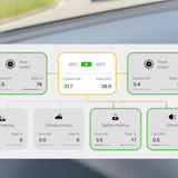 Sind Sie auf der Suche nach Zubehör für Elektroautos? Bei GreenCarGear haben wir alles von Autopflegeprodukten, Ladegeräten für Elektroautos, Zubehör für das Laden zu Hause und vieles mehr. Sie finden alles an Tesla-Zubehör, VW ID 4-Zubehör und Ford Mustang Mach E-Zubehör.